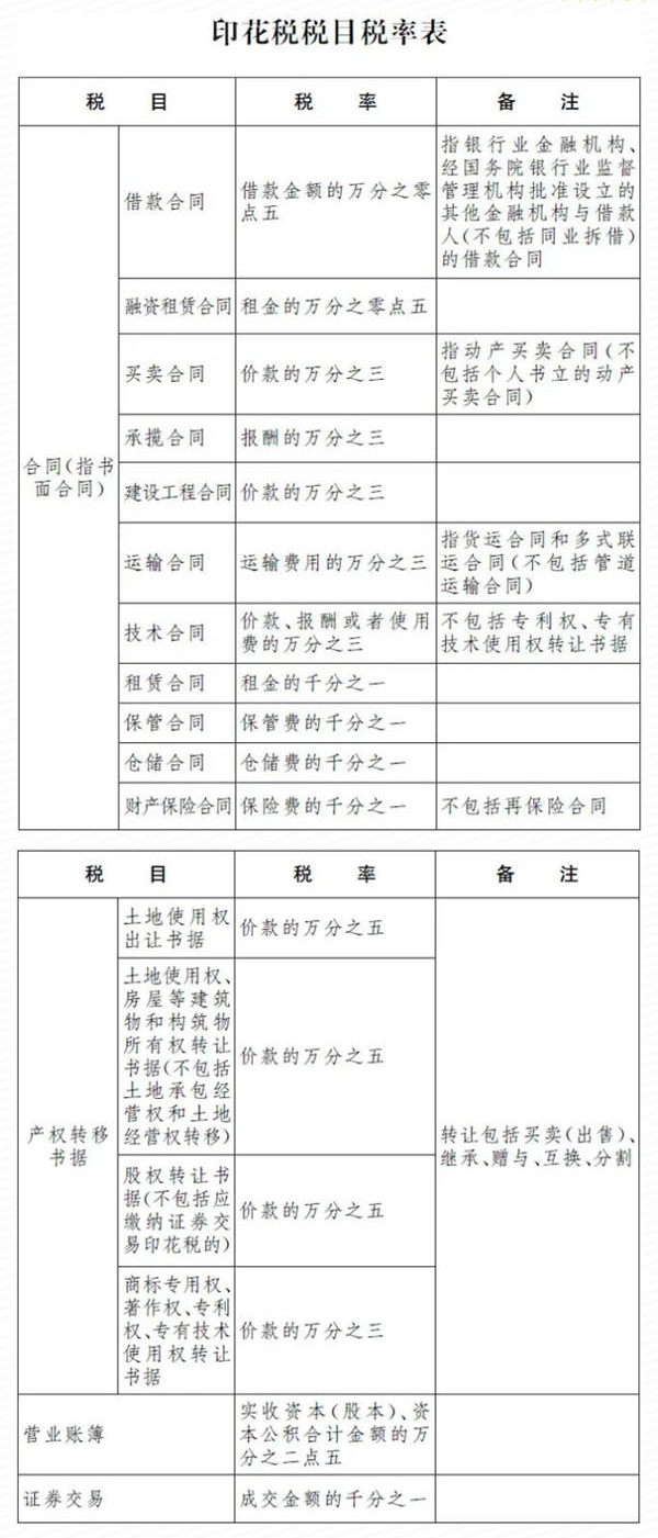 0711-印花税法.jpg
